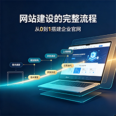 钟楼建站-网站建设的完整流程：从0到1搭建企业官网