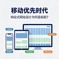钟楼建站-移动优先时代：响应式网站设计为何是标配？