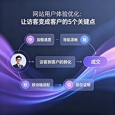 常州建站-网站用户体验优化：让访客变成客户的5个关键点